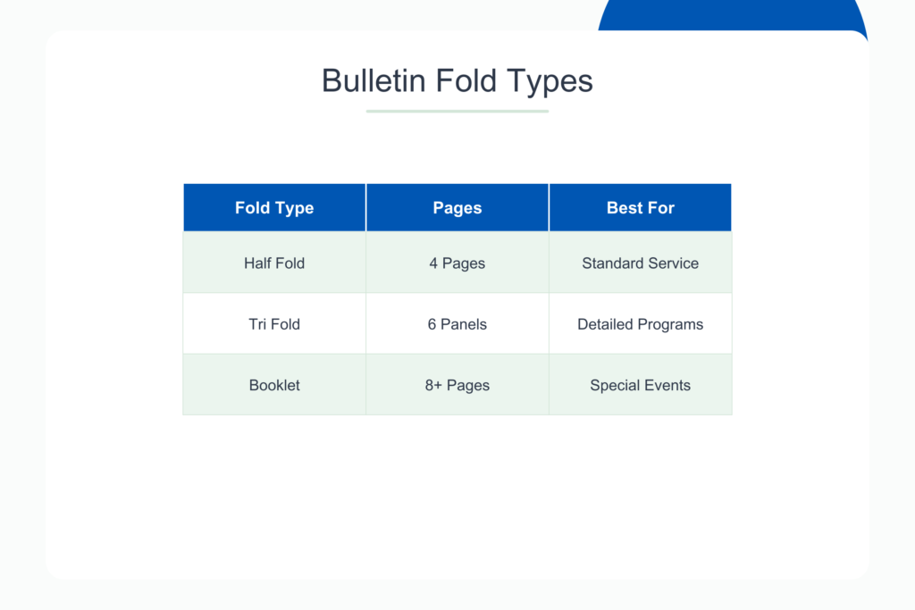 Weekly church bulletin half-fold tri-fold and booklet format options