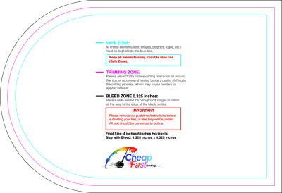 Sticker design guide: 4inx6 - - - - Back