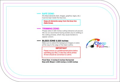 Sticker design guide: Sticker Template