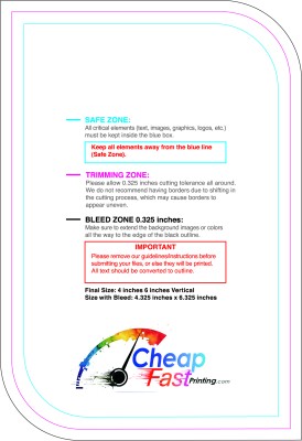 Sticker design guide: Sticker Template