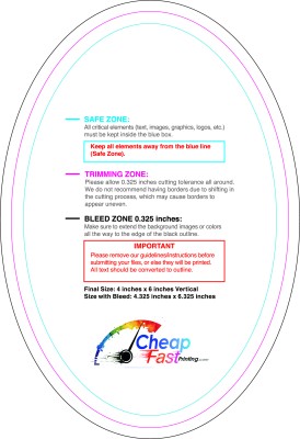 Sticker design guide: Sticker Template
