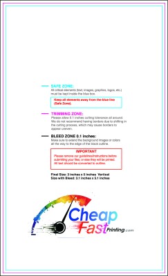 Sticker design guide: 3inx5