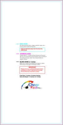 Sticker design guide: 4inx8