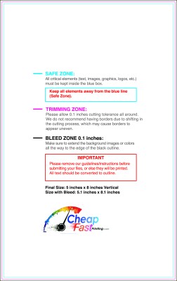Sticker design guide: 5inx8