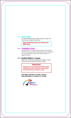 Sticker design guide: 3inx5