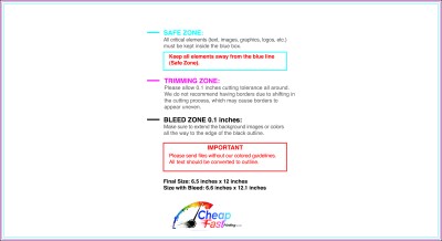 Eddm Eligible Postcard 6.5inx12in H Front Download Template Guideline - Eddm Postcards