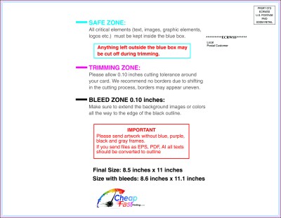 Eddm Eligible Postcard 8.5inx11in H Back Eddm Side Download Template Guideline - Eddm Postcards