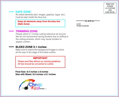 Eddm - Eligible - Postcard - 8inx6.5 Inches - H - Backeddm - Side