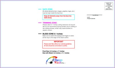 Eddm - Eligible - Postcard 6.5inx11 Inches - H - Back - Eddm - Side