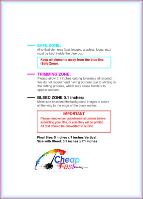 Postcard 5inx7in V Download Template Guideline - Postcards Normal