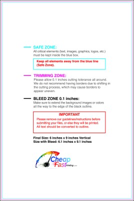 Postcard 6inx9in V Download Template Guideline - Postcards Normal