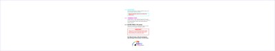 Banner 3ftx16ft H Download Template Guideline - Vinyl Banners