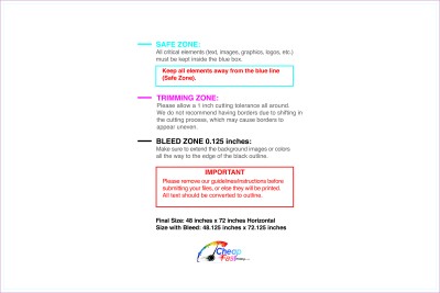 Banner 4ftx6ft H Download Template Guideline - Vinyl Banners